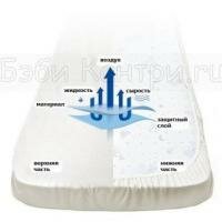 Наматрасник Feretti Coral 120х60