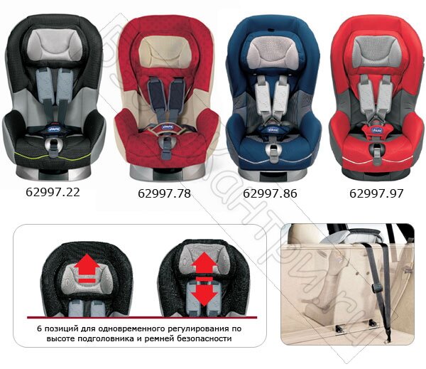 Автокресло детское Chicco Key 1