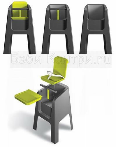Стульчик Hoppop Trono