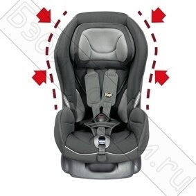 Автокресло детское Chicco Key 1