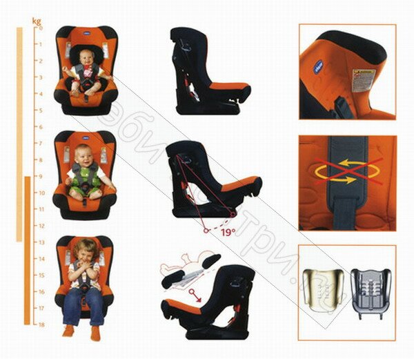 Автомобильное кресло Chicco Proxima 2011