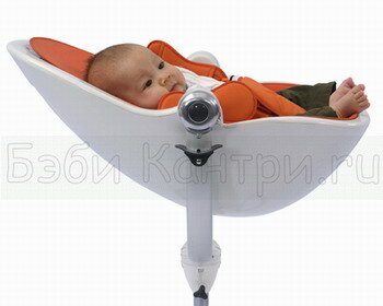 Стул для кормления Fresco Chrome SE Bloom+Comfort пакет