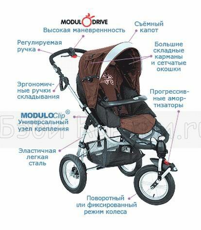 Детская прогулочная коляска Bebe Confort High Trek
