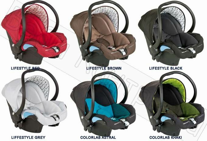 Автокресло детское Bebe Confort Streety Fix