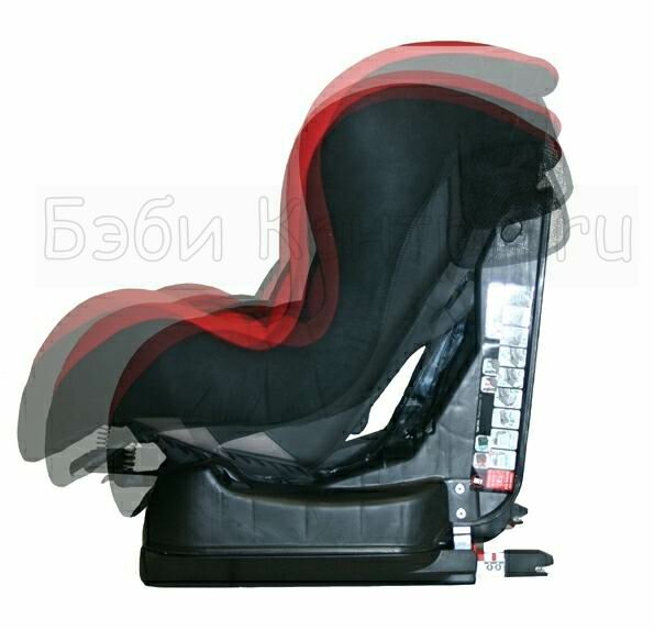 Детское автокресло Nania Team-Tex Cosmo Sp Isofix Ferrari