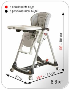 Стульчик для кормления Peg-perego Prima Pappa Best