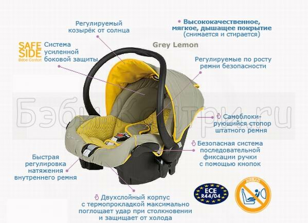 Автокресло детское Bebe Confort Streety Fix