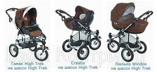 Детская прогулочная коляска Bebe Confort High Trek