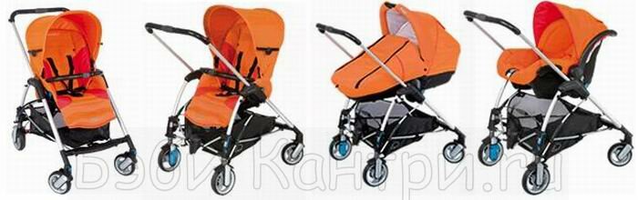 Детская прогулочная коляска Bebe Confort Streety