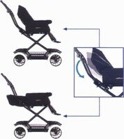 Люлька Inglesina Sofia + сумка 2011 (без рамы)