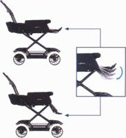 Люлька Inglesina Sofia + сумка 2011 (без рамы)