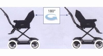 Люлька Inglesina Sofia + сумка 2011 (без рамы)