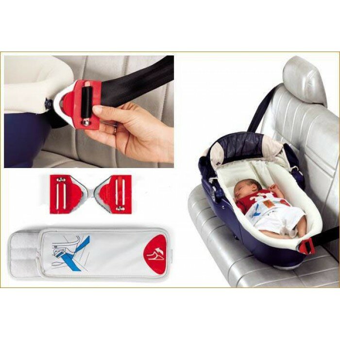 Набор Chicco Kit Trio Car для крепления люльки Activ3 в машине