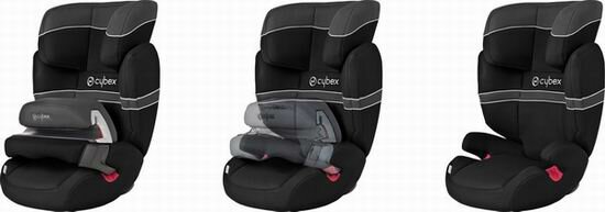 Автокресло детское CBX by Cybex Isis